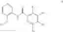 Fig. 03 - Pyridine derivatives as CFTR modulators
