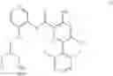 Fig. 71 - Pyridine derivatives as CFTR modulators