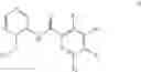 Fig. 02 - Pyrimidine derivatives as CFTR modulators