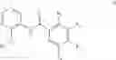 Fig. 77 - Pyrimidine derivatives as CFTR modulators