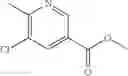Fig. 09 - Compounds