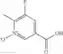 Fig. 99 - Compounds