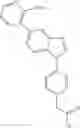 Fig. 42 - Benzimidazole analogues and related methods