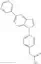 Fig. 47 - Benzimidazole analogues and related methods