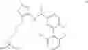 Fig. 34 - Isothiazole derivatives as CFTR modulators