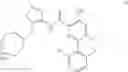 Fig. 42 - Isothiazole derivatives as CFTR modulators