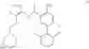 Fig. 51 - Isothiazole derivatives as CFTR modulators