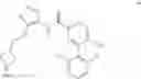 Fig. 60 - Isothiazole derivatives as CFTR modulators