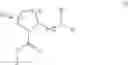 Fig. 09 - Substituted prolines/piperidines as orexin receptor antagonists
