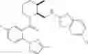 Fig. 1058 - Substituted prolines/piperidines as orexin receptor antagonists