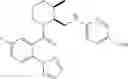 Fig. 1070 - Substituted prolines/piperidines as orexin receptor antagonists