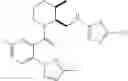 Fig. 1076 - Substituted prolines/piperidines as orexin receptor antagonists