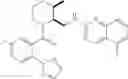 Fig. 1193 - Substituted prolines/piperidines as orexin receptor antagonists