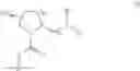 Fig. 1307 - Substituted prolines/piperidines as orexin receptor antagonists