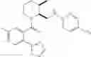 Fig. 145 - Substituted prolines/piperidines as orexin receptor antagonists
