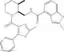 Fig. 156 - Substituted prolines/piperidines as orexin receptor antagonists