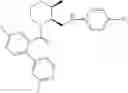 Fig. 178 - Substituted prolines/piperidines as orexin receptor antagonists