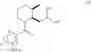 Fig. 19 - Substituted prolines/piperidines as orexin receptor antagonists
