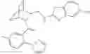 Fig. 211 - Substituted prolines/piperidines as orexin receptor antagonists
