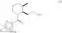 Fig. 24 - Substituted prolines/piperidines as orexin receptor antagonists