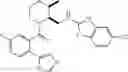 Fig. 246 - Substituted prolines/piperidines as orexin receptor antagonists