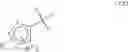 Fig. 25 - Substituted prolines/piperidines as orexin receptor antagonists
