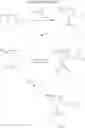 Fig. 29 - Substituted prolines/piperidines as orexin receptor antagonists
