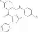 Fig. 35 - Substituted prolines/piperidines as orexin receptor antagonists