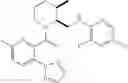 Fig. 404 - Substituted prolines/piperidines as orexin receptor antagonists