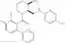 Fig. 533 - Substituted prolines/piperidines as orexin receptor antagonists