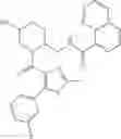 Fig. 694 - Substituted prolines/piperidines as orexin receptor antagonists