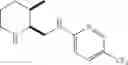 Fig. 807 - Substituted prolines/piperidines as orexin receptor antagonists