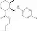 Fig. 819 - Substituted prolines/piperidines as orexin receptor antagonists