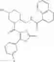 Fig. 83 - Substituted prolines/piperidines as orexin receptor antagonists