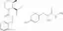 Fig. 851 - Substituted prolines/piperidines as orexin receptor antagonists