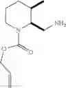 Fig. 869 - Substituted prolines/piperidines as orexin receptor antagonists