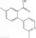 Fig. 932 - Substituted prolines/piperidines as orexin receptor antagonists