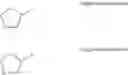 Fig. 109 - Cyclic ether derivatives of pyrazolo[1,5-a]pyrimidine-3-carboxyamide