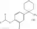 Fig. 131 - Cyclic ether derivatives of pyrazolo[1,5-a]pyrimidine-3-carboxyamide