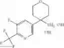 Fig. 136 - Cyclic ether derivatives of pyrazolo[1,5-a]pyrimidine-3-carboxyamide
