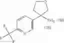 Fig. 145 - Cyclic ether derivatives of pyrazolo[1,5-a]pyrimidine-3-carboxyamide
