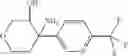 Fig. 148 - Cyclic ether derivatives of pyrazolo[1,5-a]pyrimidine-3-carboxyamide
