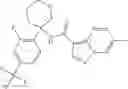 Fig. 187 - Cyclic ether derivatives of pyrazolo[1,5-a]pyrimidine-3-carboxyamide