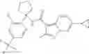 Fig. 196 - Cyclic ether derivatives of pyrazolo[1,5-a]pyrimidine-3-carboxyamide