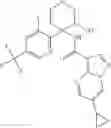 Fig. 217 - Cyclic ether derivatives of pyrazolo[1,5-a]pyrimidine-3-carboxyamide