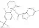 Fig. 301 - Cyclic ether derivatives of pyrazolo[1,5-a]pyrimidine-3-carboxyamide