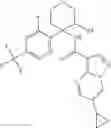 Fig. 68 - Cyclic ether derivatives of pyrazolo[1,5-a]pyrimidine-3-carboxyamide