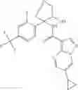 Fig. 74 - Cyclic ether derivatives of pyrazolo[1,5-a]pyrimidine-3-carboxyamide