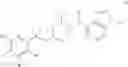 Fig. 127 - Difluoroethylpyridine derivatives as NR2B NMDA receptor antagonists