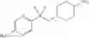 Fig. 55 - Difluoroethylpyridine derivatives as NR2B NMDA receptor antagonists